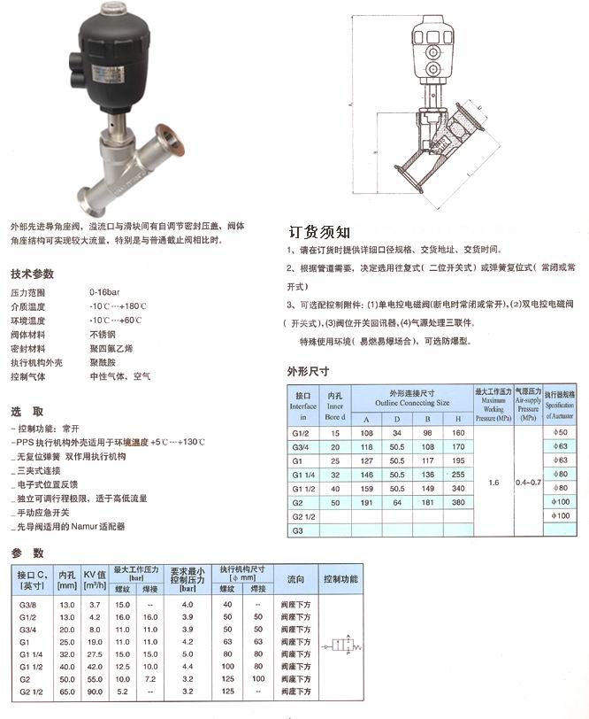 不銹鋼角座閥（老型頭-快裝）,不銹鋼角座閥（老型頭-快裝）廠家|上海不銹鋼角座閥（老型頭-快裝）