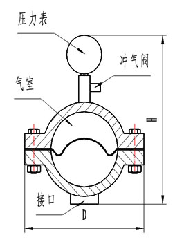 f(shu): http://www.123pump.cn/images/znqjgt.jpg